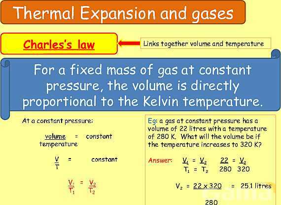 Free Physics PPT: Heat, Temperature & Thermal Expansion Explained- پیش نمایش