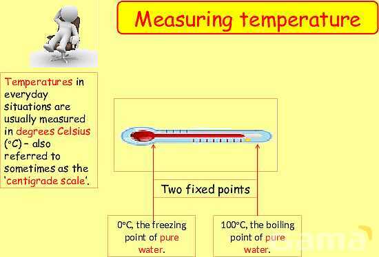 Free Physics PPT: Heat, Temperature & Thermal Expansion Explained- پیش نمایش