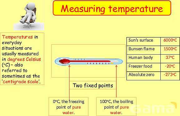 Free Physics PPT: Heat, Temperature & Thermal Expansion Explained- پیش نمایش