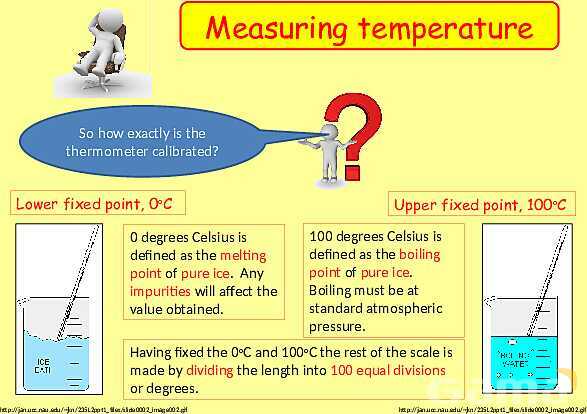 Free Physics PPT: Heat, Temperature & Thermal Expansion Explained- پیش نمایش