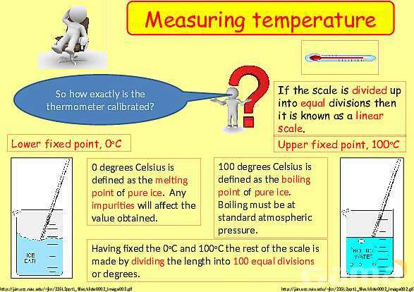 Free Physics PPT: Heat, Temperature & Thermal Expansion Explained- پیش نمایش