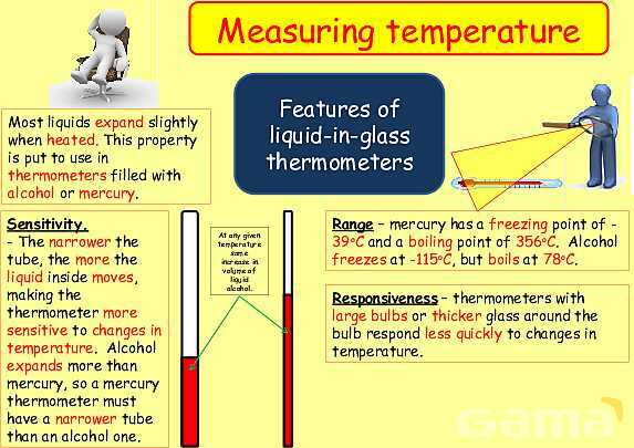 Free Physics PPT: Heat, Temperature & Thermal Expansion Explained- پیش نمایش