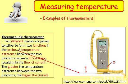 Free Physics PPT: Heat, Temperature & Thermal Expansion Explained- پیش نمایش