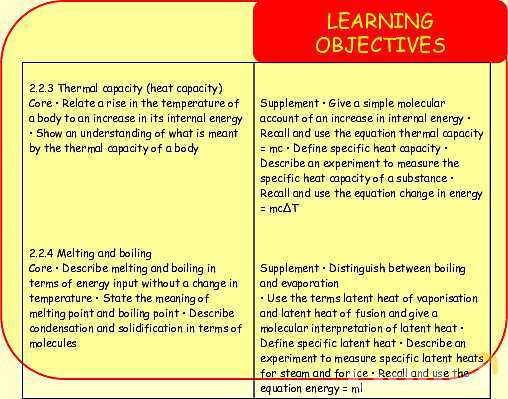 Thermal Properties & Temperature: Heat Capacity, Latent Heat & Energy Transfer- پیش نمایش