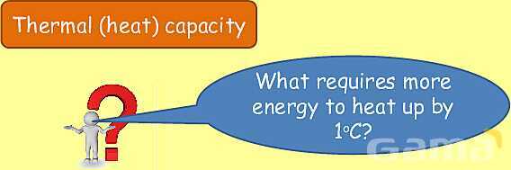 Thermal Properties & Temperature: Heat Capacity, Latent Heat & Energy Transfer- پیش نمایش