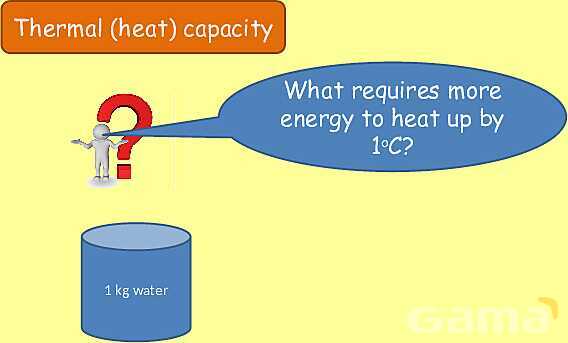 Thermal Properties & Temperature: Heat Capacity, Latent Heat & Energy Transfer- پیش نمایش