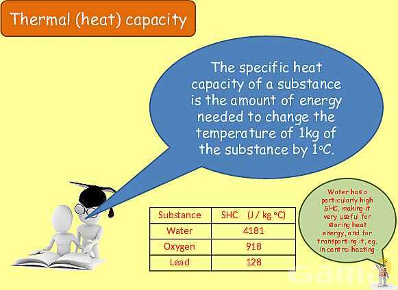 Thermal Properties & Temperature: Heat Capacity, Latent Heat & Energy Transfer- پیش نمایش