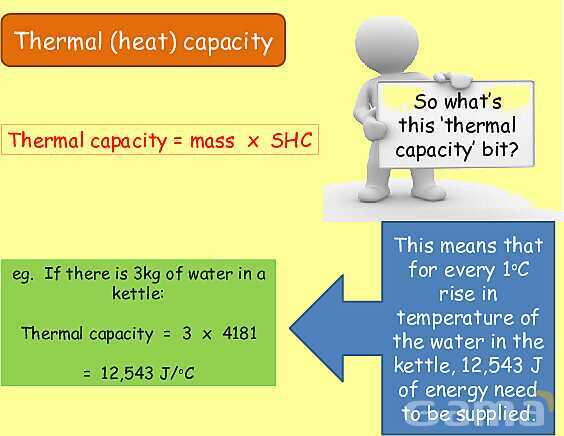 Thermal Properties & Temperature: Heat Capacity, Latent Heat & Energy Transfer- پیش نمایش