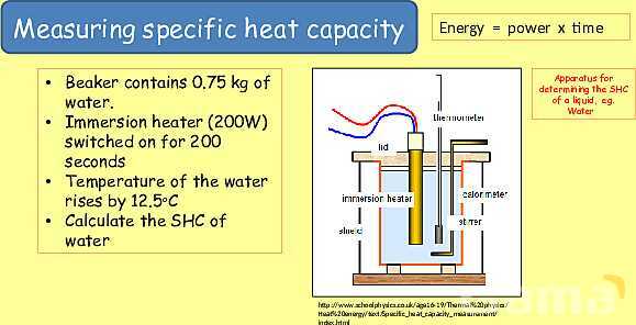 Thermal Properties & Temperature: Heat Capacity, Latent Heat & Energy Transfer- پیش نمایش