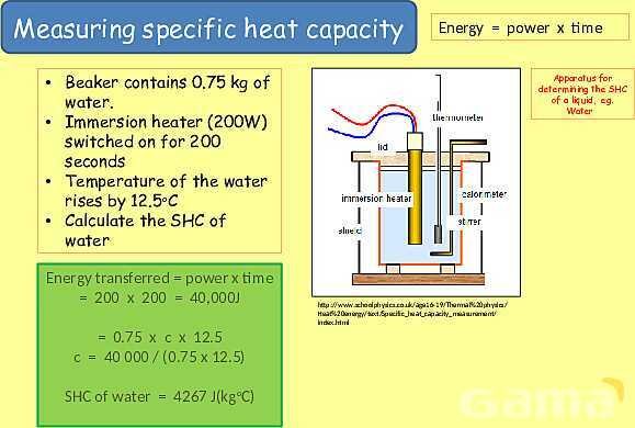 Thermal Properties & Temperature: Heat Capacity, Latent Heat & Energy Transfer- پیش نمایش