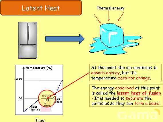 Thermal Properties & Temperature: Heat Capacity, Latent Heat & Energy Transfer- پیش نمایش