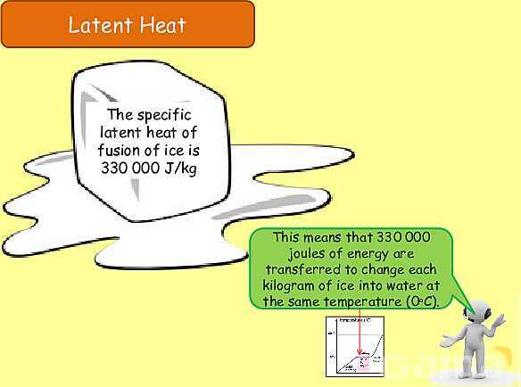 Thermal Properties & Temperature: Heat Capacity, Latent Heat & Energy Transfer- پیش نمایش