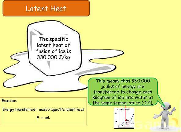 Thermal Properties & Temperature: Heat Capacity, Latent Heat & Energy Transfer- پیش نمایش