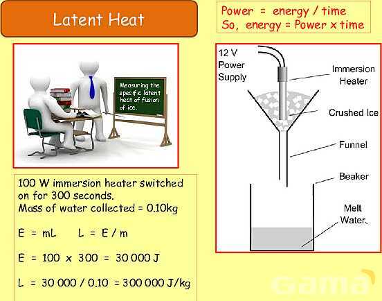 Thermal Properties & Temperature: Heat Capacity, Latent Heat & Energy Transfer- پیش نمایش