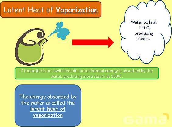 Thermal Properties & Temperature: Heat Capacity, Latent Heat & Energy Transfer- پیش نمایش