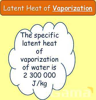 Thermal Properties & Temperature: Heat Capacity, Latent Heat & Energy Transfer- پیش نمایش