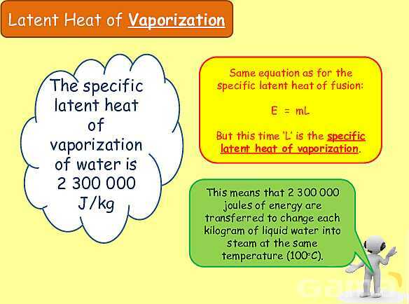 Thermal Properties & Temperature: Heat Capacity, Latent Heat & Energy Transfer- پیش نمایش