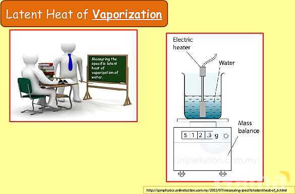 Thermal Properties & Temperature: Heat Capacity, Latent Heat & Energy Transfer- پیش نمایش