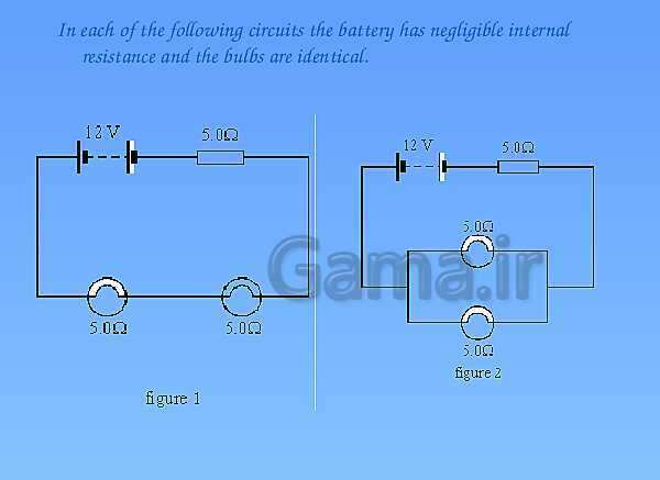 A Level Physics PowerPoint Presentation | Electricity Revision- پیش نمایش