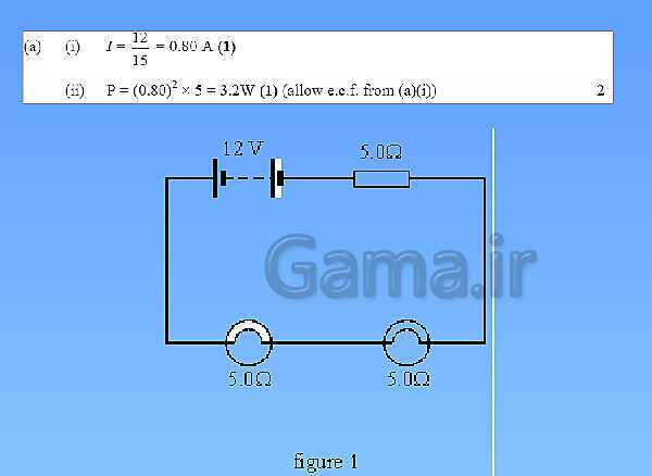 A Level Physics PowerPoint Presentation | Electricity Revision- پیش نمایش