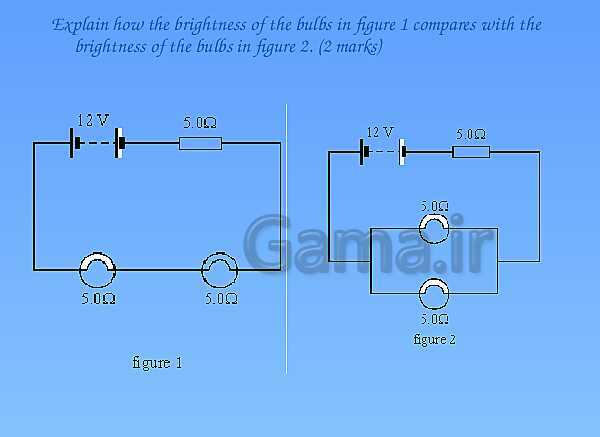 A Level Physics PowerPoint Presentation | Electricity Revision- پیش نمایش