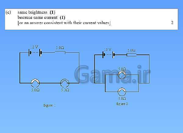 A Level Physics PowerPoint Presentation | Electricity Revision- پیش نمایش