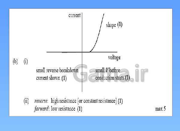 A Level Physics PowerPoint Presentation | Electricity Revision- پیش نمایش