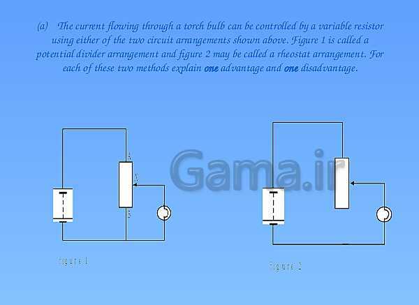 A Level Physics PowerPoint Presentation | Electricity Revision- پیش نمایش