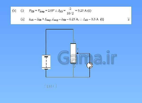 A Level Physics PowerPoint Presentation | Electricity Revision- پیش نمایش