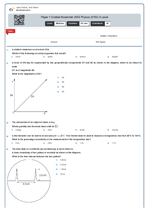 Paper 1 October/November 2003 Physics (9702) A Level