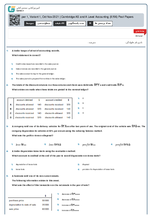 9706/11 Accounting Oct Nov 2021 Online Test | Cambridge AS and A Level MCQ