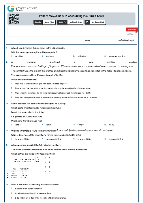 Paper 1 May/June 2018 Accounting (9706/11) A Level