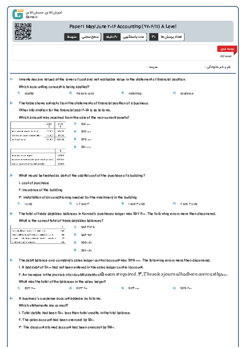 Paper 1 May/June 2016 Accounting (9706/11) A Level