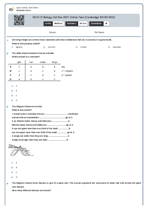 0610/12 Biology Oct Nov 2021 Online Test | Cambridge IGCSE MCQ