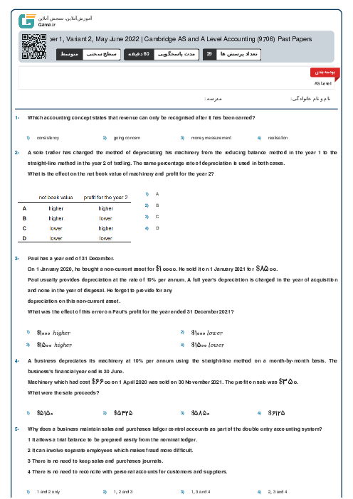 9706/12 Accounting May Jun 2022 Online Test | Cambridge AS and A Level MCQ