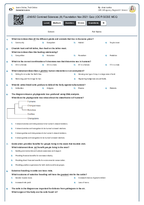 J250/02 Combined Science (A) Foundation Nov 2021 Quiz | OCR GCSE MCQ