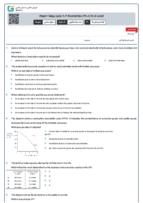 Paper 1 May/June 2019 Economics (9708/11) A Level