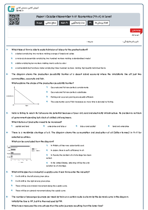 Paper 1 October/November 2012 Economics (9708) A Level