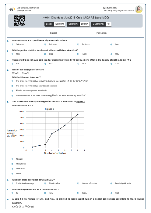 7404/1 Chemistry Jun 2016 Quiz | AQA AS Level MCQ