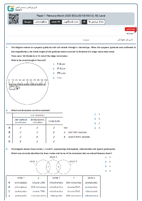 9700/12 Biology Feb Mar 2020 Online Test | Cambridge AS and A Level MCQ