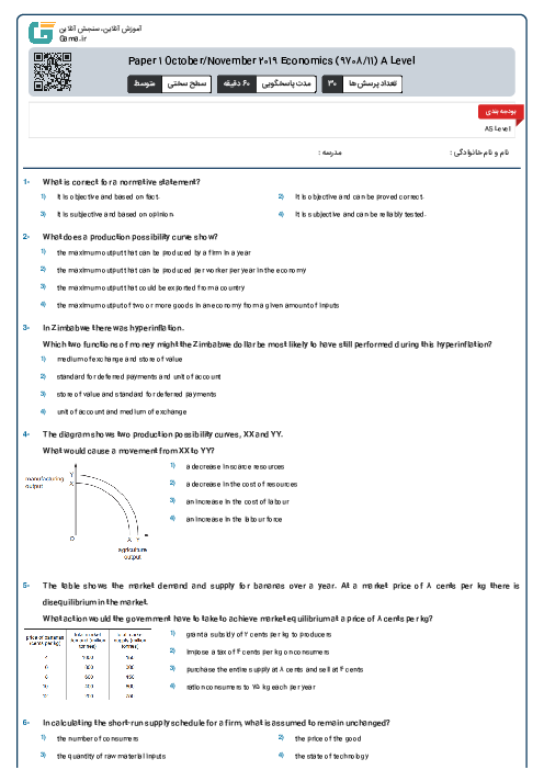 Paper 1 October/November 2019 Economics (9708/11) A Level