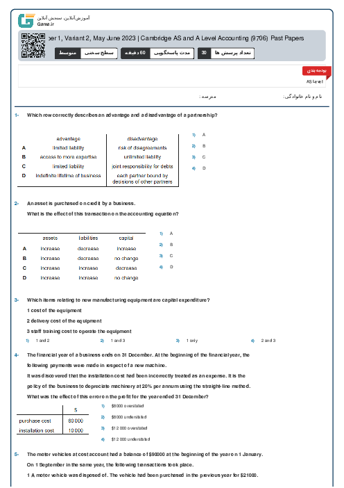 9706/12 Accounting May Jun 2023 Online Test | Cambridge AS and A Level MCQ