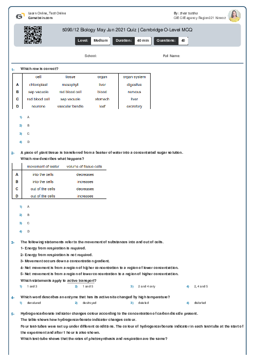 5090/12 Biology May Jun 2021 Quiz | Cambridge O-Level MCQ