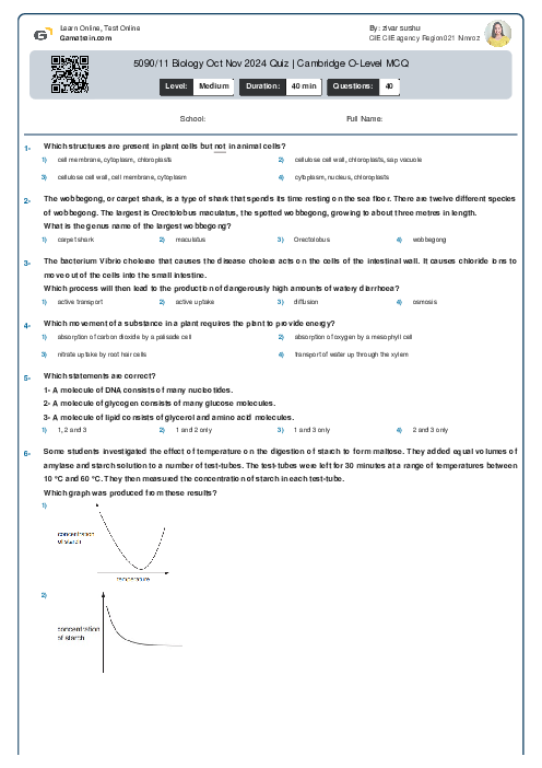 5090/11 Biology Oct Nov 2024 Quiz | Cambridge O-Level MCQ