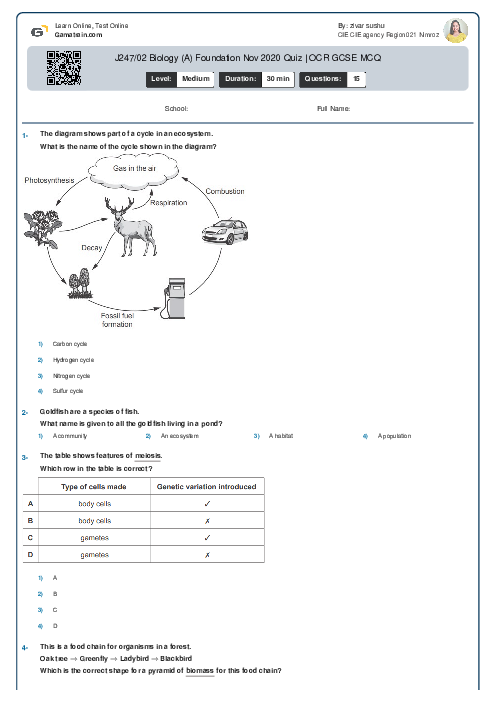 J247/02 Biology (A) Foundation Nov 2020 Quiz | OCR GCSE MCQ