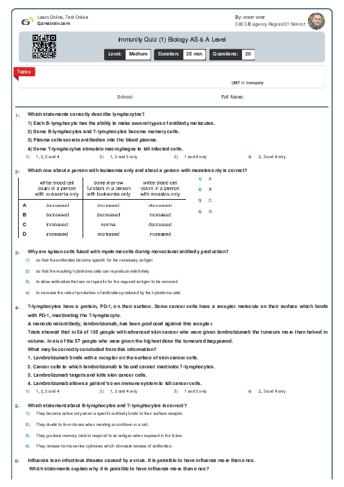Immunity Quiz (1) Biology AS Level