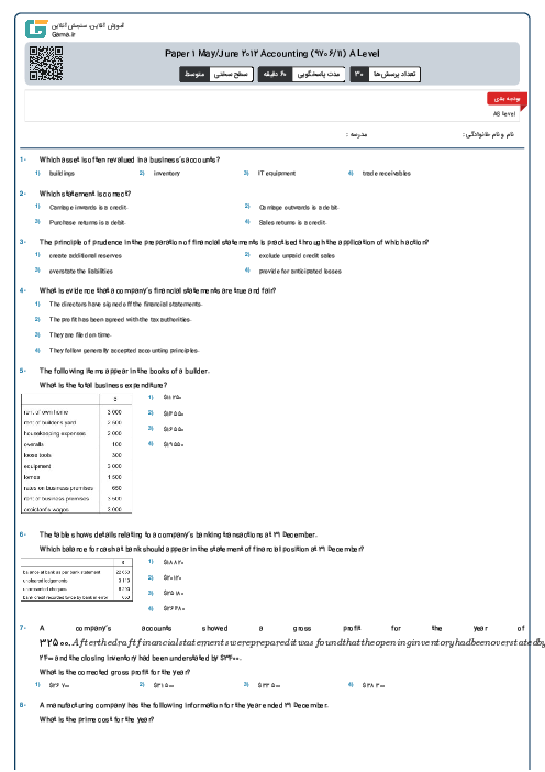 Paper 1 May/June 2012 Accounting (9706/11) A Level