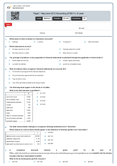 Paper 1 May/June 2012 Accounting (9706/11) A Level