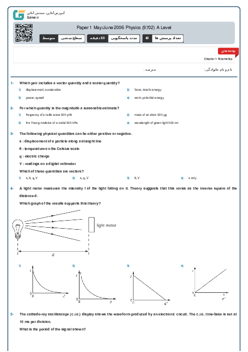 Paper 1 May/June 2006 Physics (9702) A Level