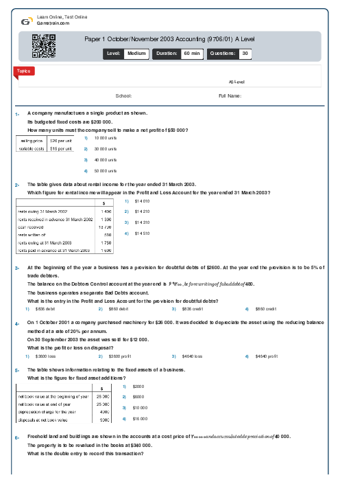 Paper 1 October/November 2003 Accounting (9706/01) A Level